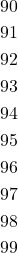 \begin{equation*}\begin{split}90\\91\\92\\93\\94\\95\\96\\97\\98\\99\end{split}\end{equation*}