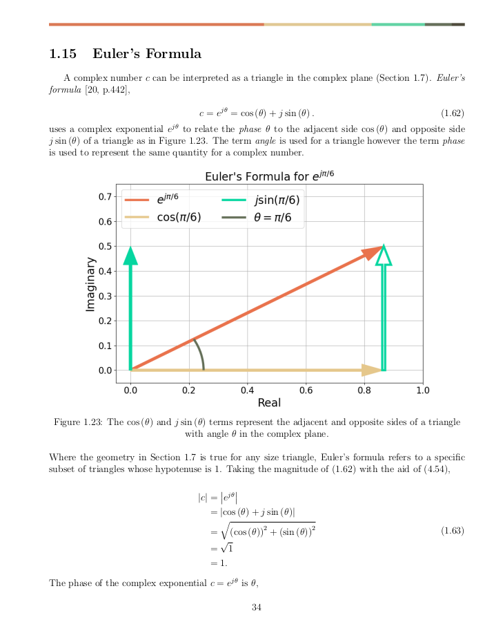 Euler's formula