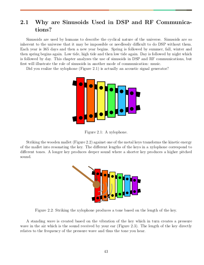 Why are sinusoids used?