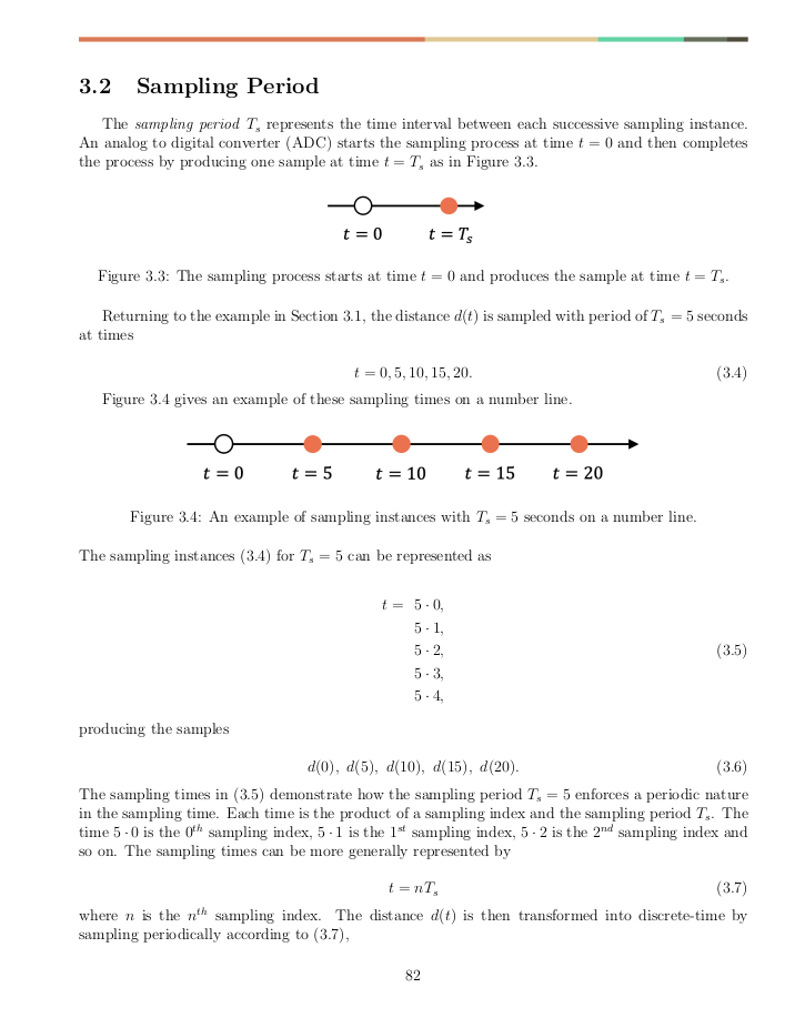 Sampling period