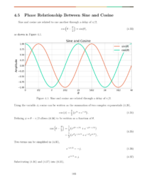 Phase relationship between sine and cosine