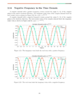 Negative frequency in complex sinusoids