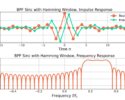 Figure 4: The impulse response and frequency response of the LPF before the FIR filter gain is normalized.